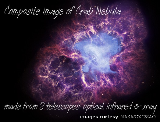 crab nebula composite image of optical infrared and xray telescopes